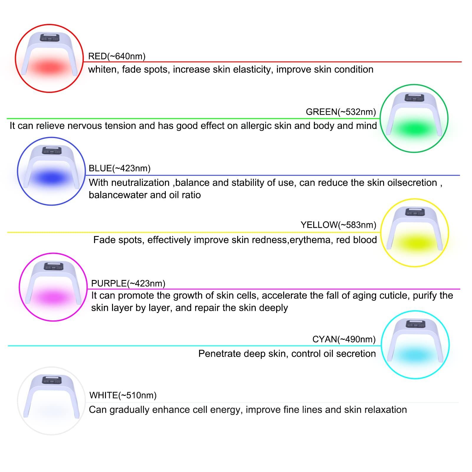 LED Facial Mask Machine view 3